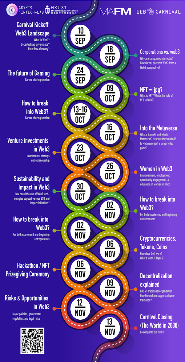 Web3.0 schedule