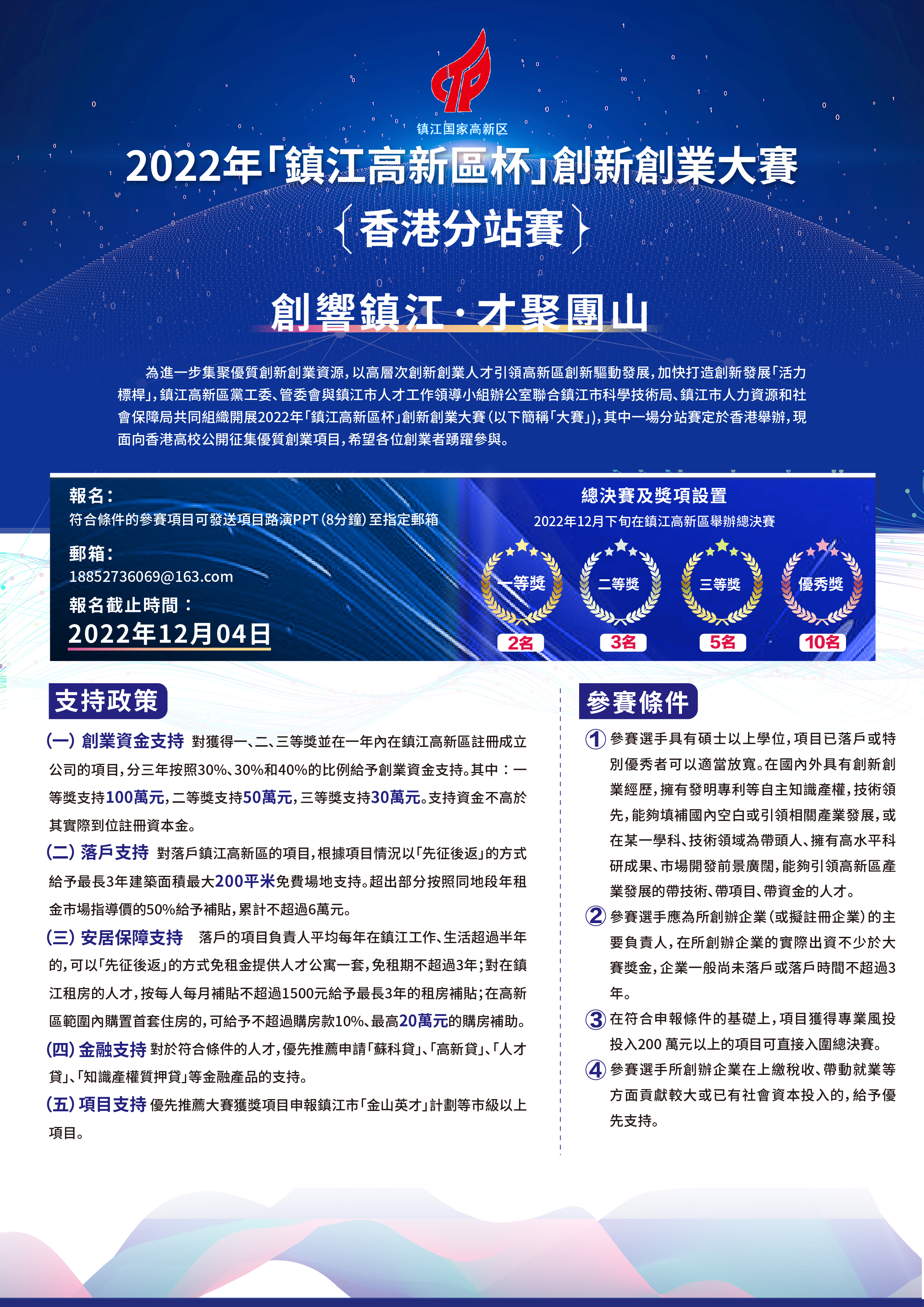 2022年「鎮江高新區杯」創新創業大賽（香港分站賽）